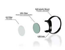 Load image into Gallery viewer, BlackVue CPL Filter (DR900S ONLY)
